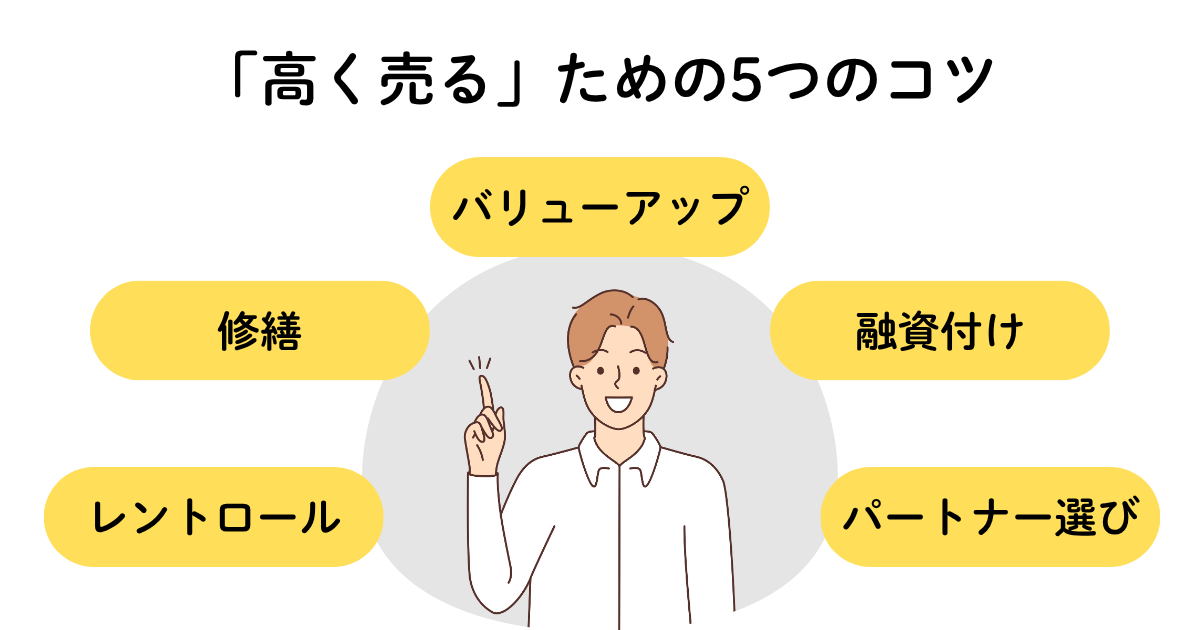 収益物件(一棟アパート)を「高く売る」ための5つのコツ